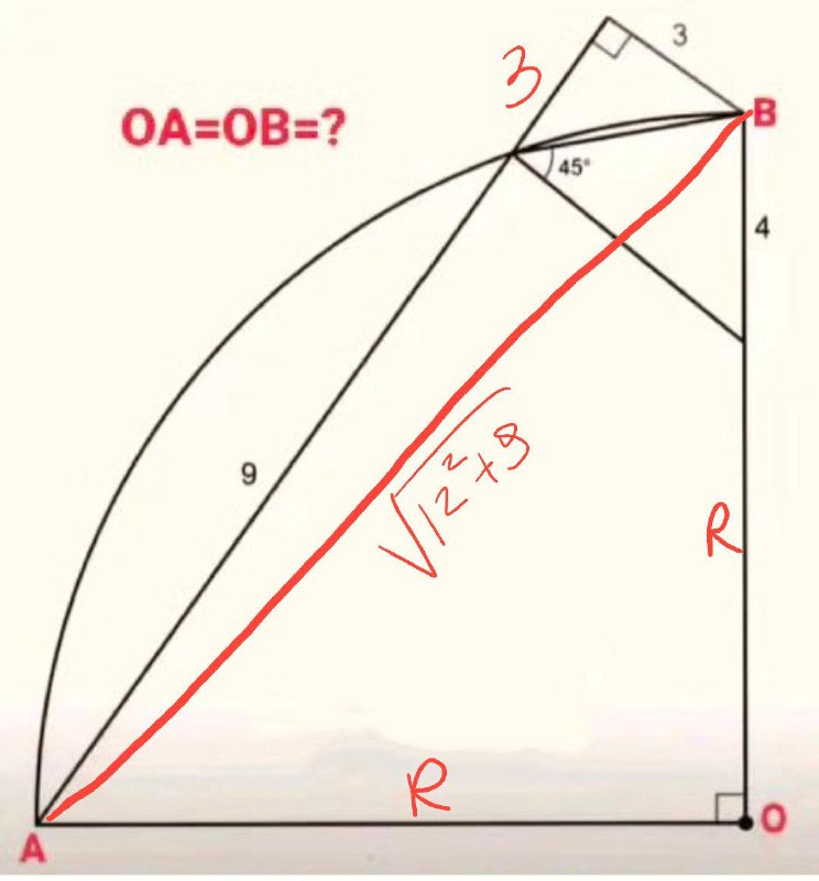 Matematika.