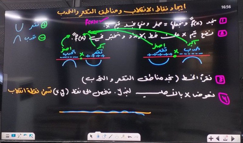 الرياضيات 2025