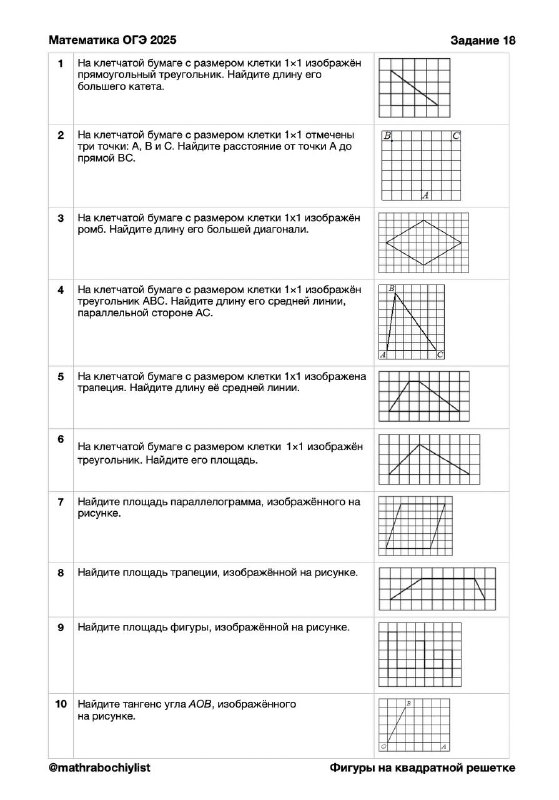 **Все типы 18 задания на ОГЭ …
