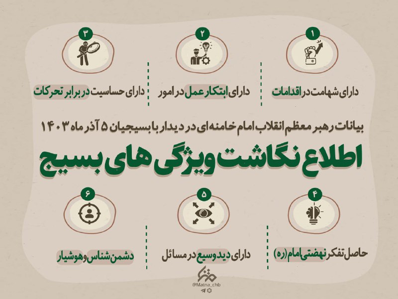 [#اینفوگرافیک](?q=%23%D8%A7%DB%8C%D9%86%D9%81%D9%88%DA%AF%D8%B1%D8%A7%D9%81%DB%8C%DA%A9) |***??*****اطلاع نگاشت ویژگی های بسیج