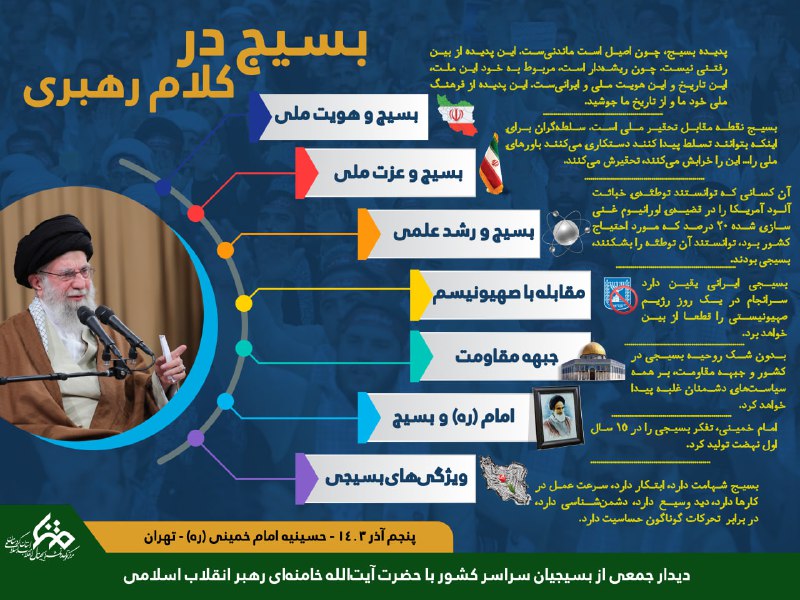 ***?******?***[#اینفوگرافیک](?q=%23%D8%A7%DB%8C%D9%86%D9%81%D9%88%DA%AF%D8%B1%D8%A7%D9%81%DB%8C%DA%A9) بسیج در کلام رهبری