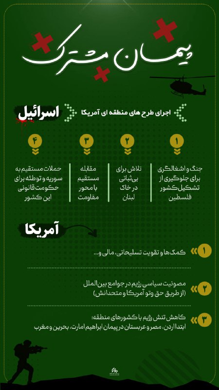 [#اینفوگرافیک](?q=%23%D8%A7%DB%8C%D9%86%D9%81%D9%88%DA%AF%D8%B1%D8%A7%D9%81%DB%8C%DA%A9)| پیمان مشترک***?***