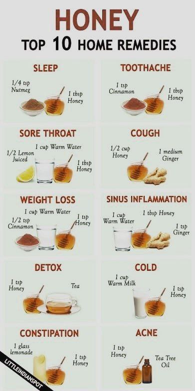 HONEY TOP 10 HOME REMEDIES