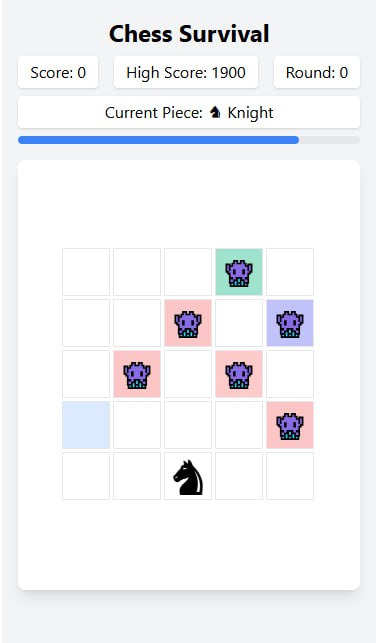 Сделал прототип игры на внимательность и …