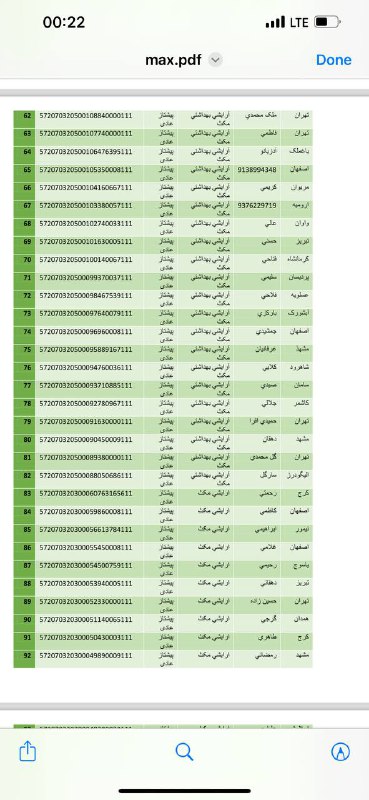 آرایشی بهداشتی مکث