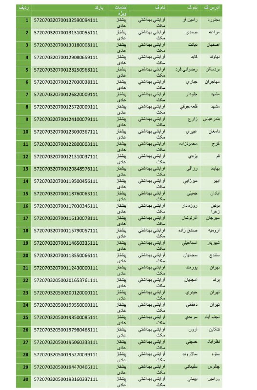 آرایشی بهداشتی مکث