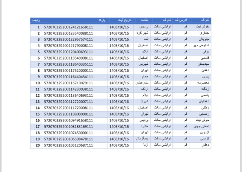 آرایشی بهداشتی مکث