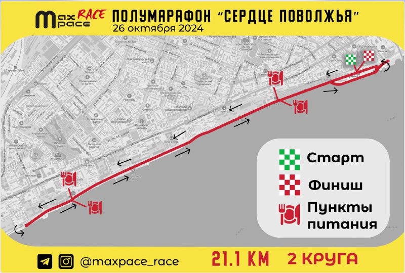 Серия стартов MAX PACE RACE