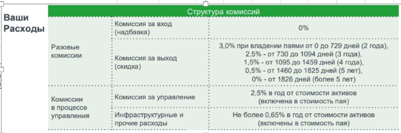 Меня бомбит дальше, вы уж потерпите …