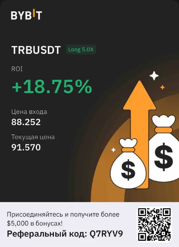 ***⚡️*** $TRB закрываю позицию в +кофе