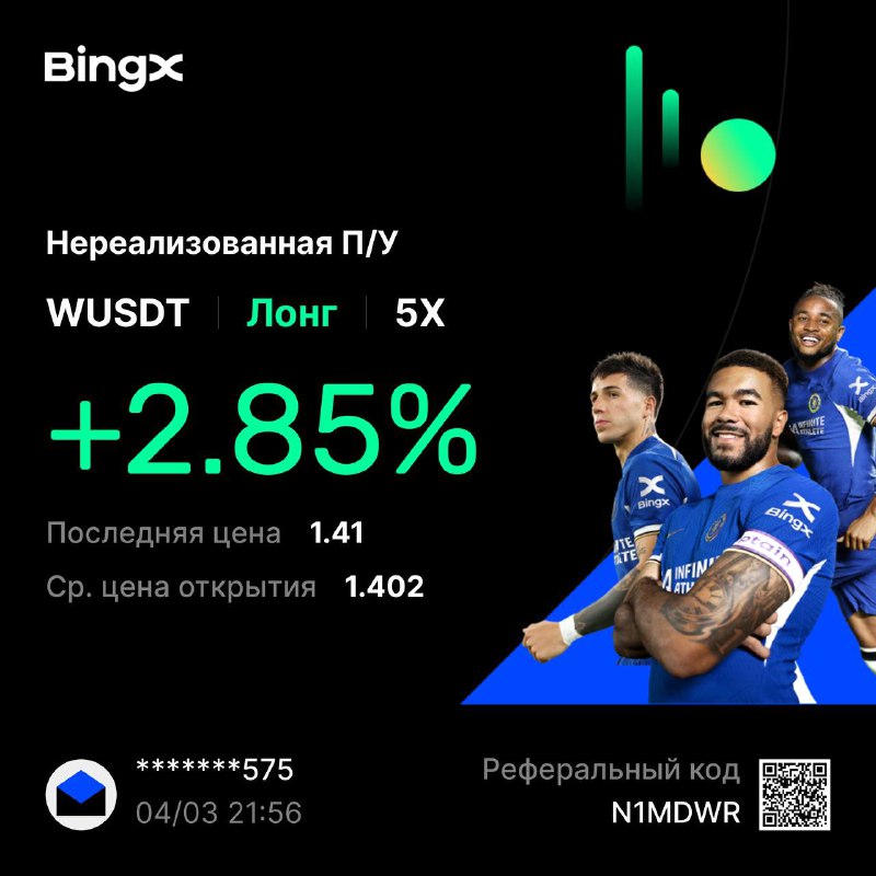 *****💸***** **W. LONG. 5X.**Зашел по рынку …