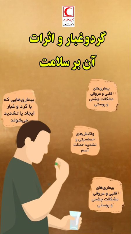 *****⭕️*** اثرات گرد و غبار بر …