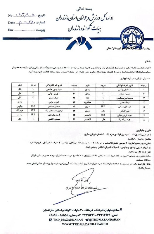 اسامی داوران مدعو مسابقات لیگ نوجوانان …