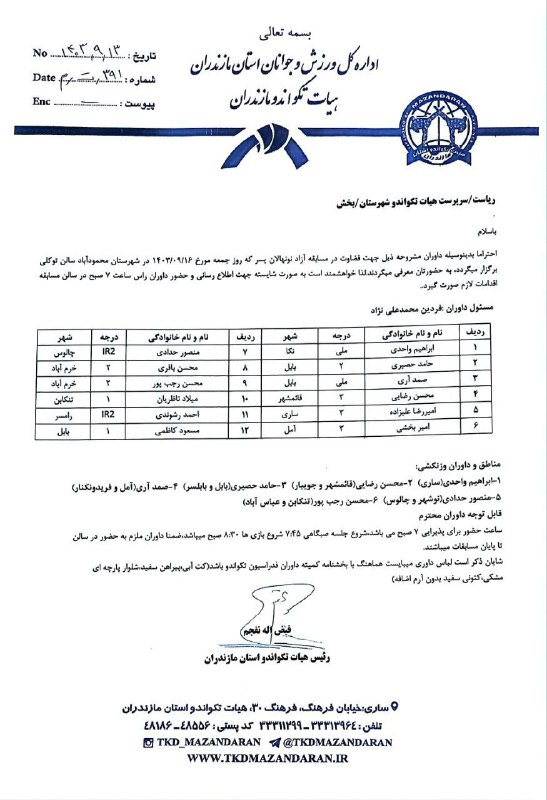 اسامی داوران مدعو مسابقات قهرمانی نونهالان …