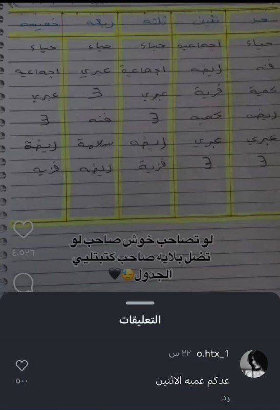 الحقنة رايحة فين 💉