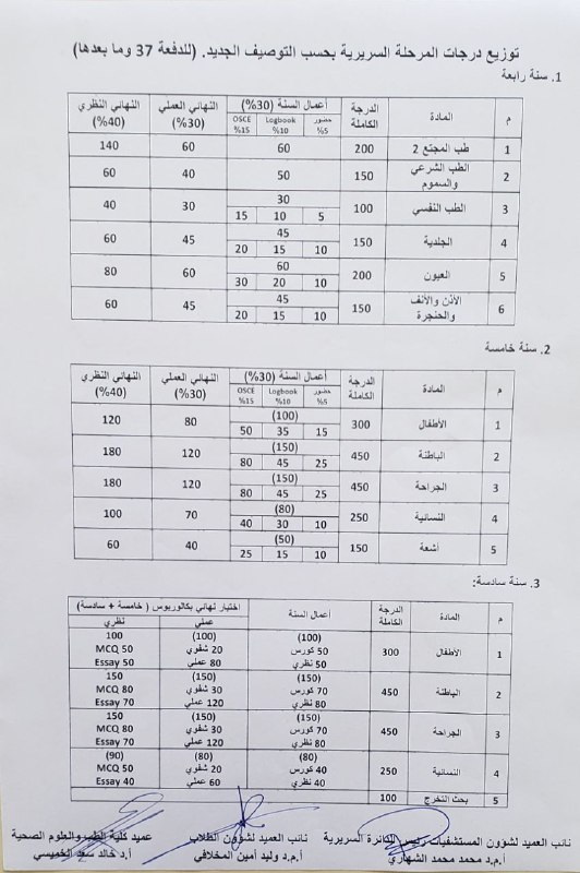 ***♦️*** هام جدا ***♦️***