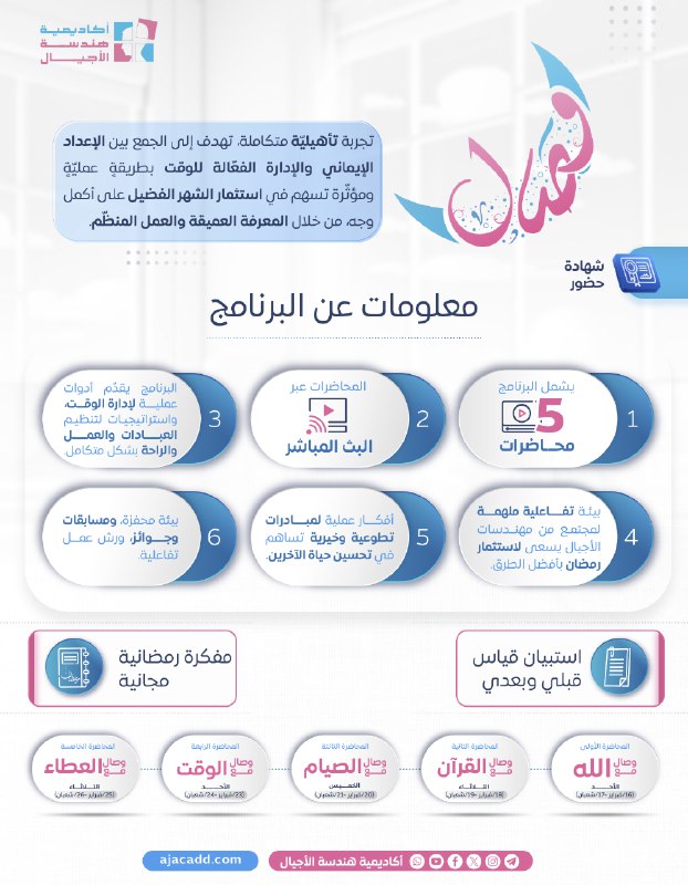 ***🌙*** إعدادُكِ لزادِ رحلتكِ في رمضان …