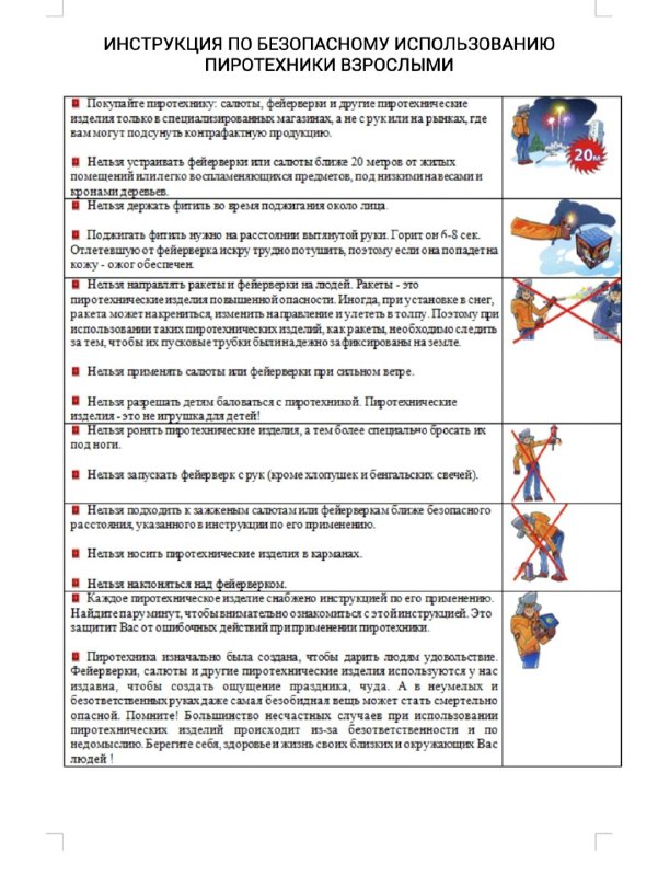 МБОУ "СОШ с.Ильичевское" КЧР