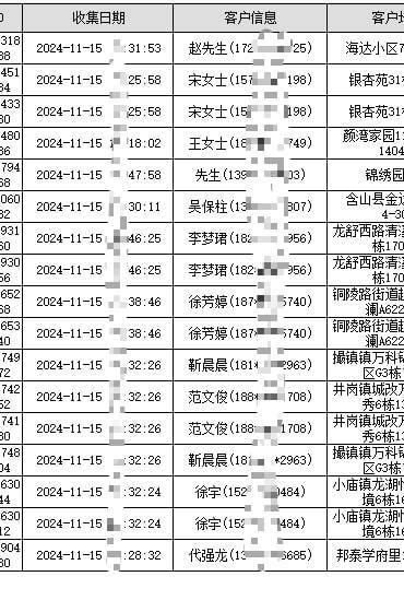 每天全国1万+，定制，墙板，装修均可打