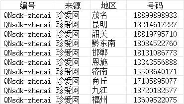 MD5数据-SDK数据，各行各业 下单联系；[@MC\_tee](https://t.me/MC_tee)