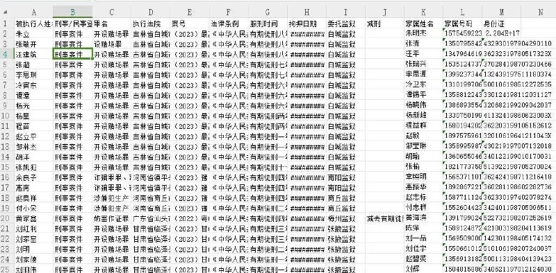 高监狱服刑人员可以出货了，打减刑的可来谈了 全国陆续出货，罪名可筛 [@MC\_tee](https://t.me/MC_tee)