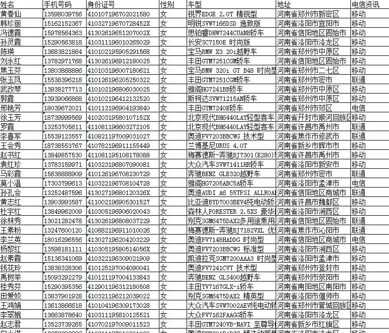 商品编号：0460