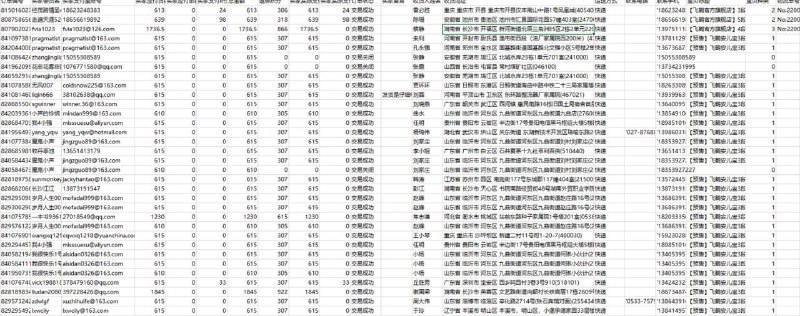 商品编号：0460