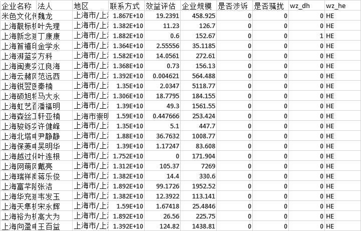 商品编号：0461