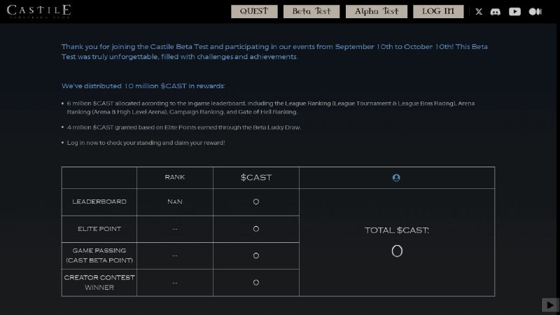 **ОБНОВЛЕНИЕ: Castile**Уже можно смотреть результаты:[**https://castile.world/rewards**](https://castile.world/rewards)