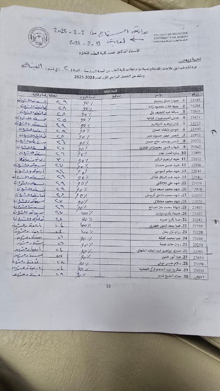 علامات مقابلات السنة السادسة الفئة C