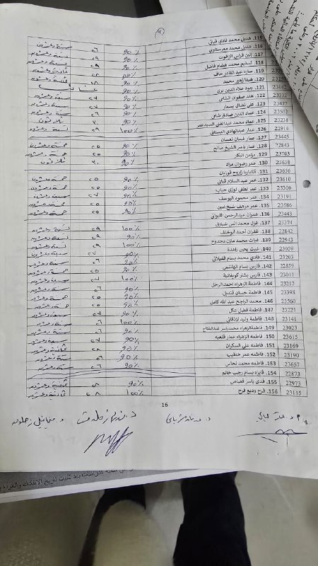قناة المجموعة C