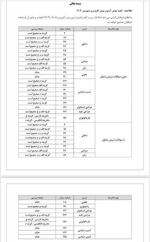 ***?***اصلاحيه نهايى كليد آزمون [#پره\_انترنی](?q=%23%D9%BE%D8%B1%D9%87_%D8%A7%D9%86%D8%AA%D8%B1%D9%86%DB%8C) شهريور …