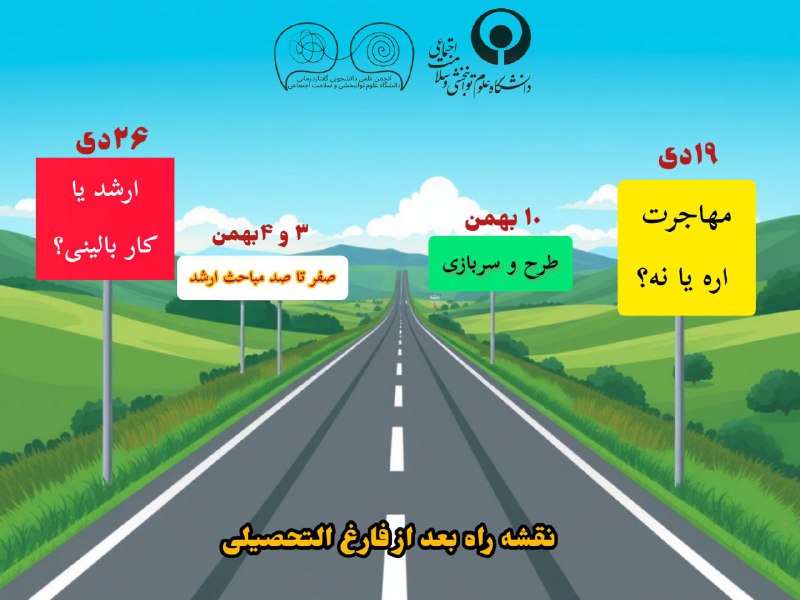 خب همونطور که بهتون قول داده …