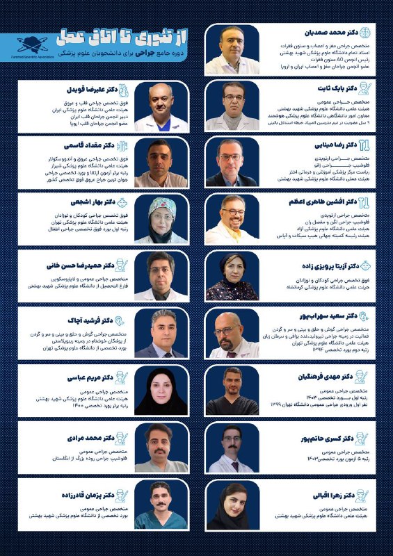 Med.Board.97