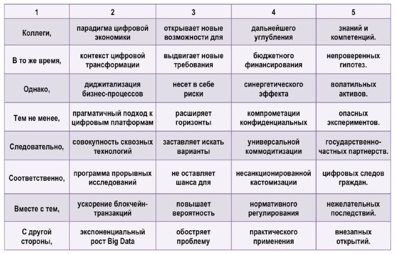 **Не благодарите: принесли вам шпаргалку для …