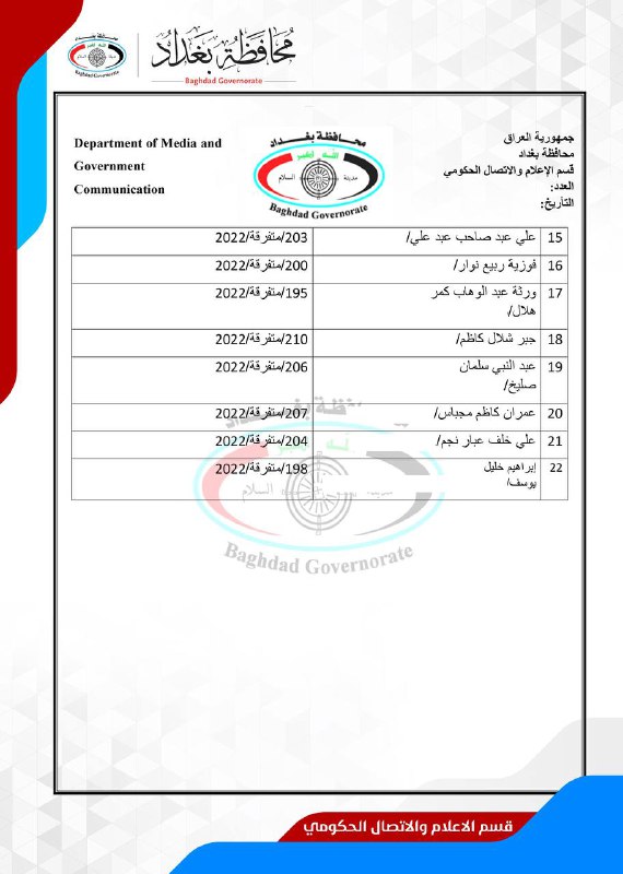 محافظة بغداد Baghdad governorate