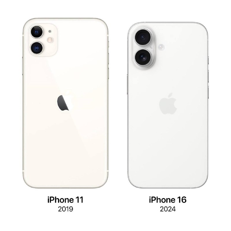 iPhone 11 и iPhone 16.