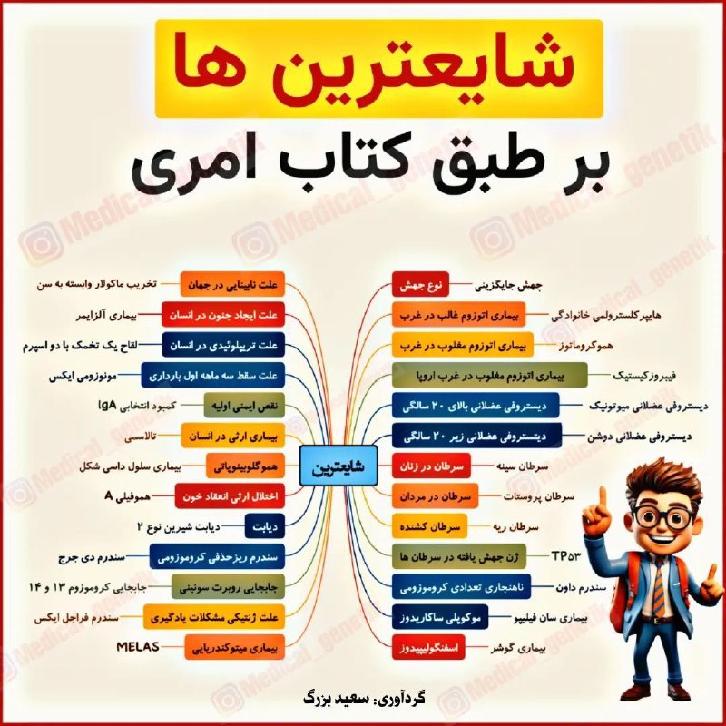 ***?*** **شایع ترین ها** ***?***