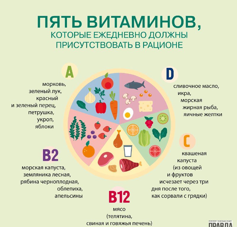 Правда о медицине Врач Ольга Когева