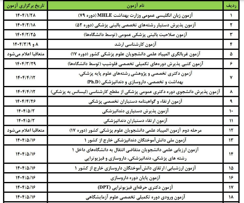 ***✅*** تغییر زمان برگزاری آزمون دکتری …