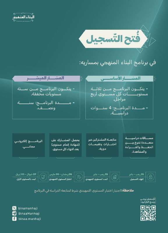 البناء المنهجي مدرسة هايلة بتحطك على …