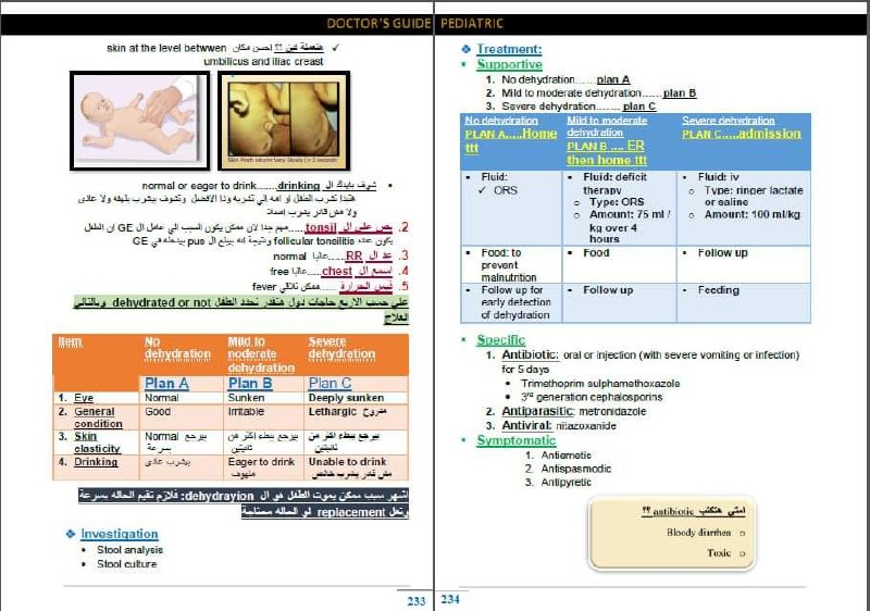 Medical emergency Rotation🥹 الاقامة الدورية🩻🏥😷