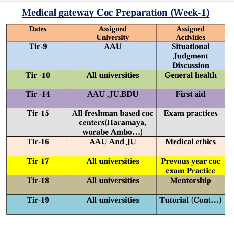 [**#MGW\_COC\_Preparation**](?q=%23MGW_COC_Preparation)