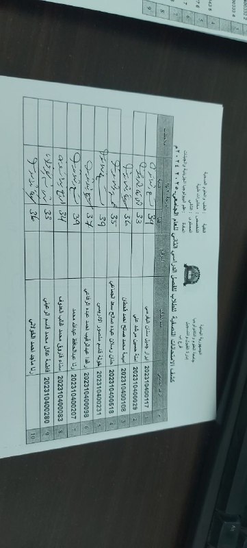 المختبرات الطبية-جامعة العلوم والتكنولوجيا - فرع …