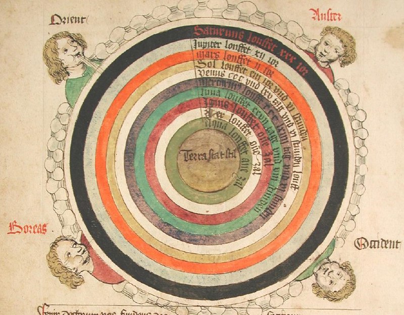 Mapa Celeste da terra, século XV