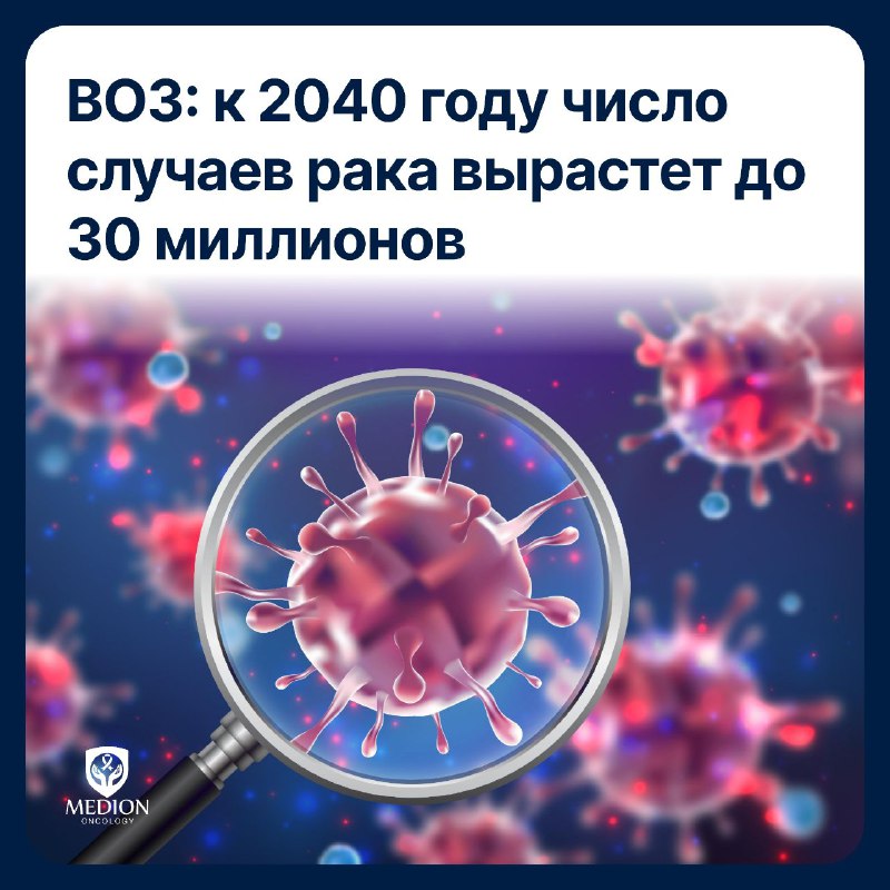 **ВОЗ: к 2040 году число случаев …