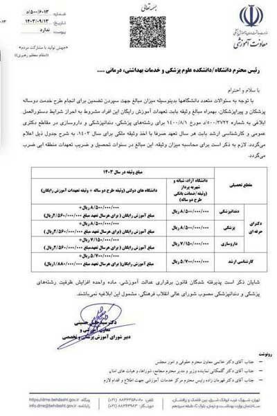 ***❌***برقراری مجدد امکان سپردن تضمین برای …