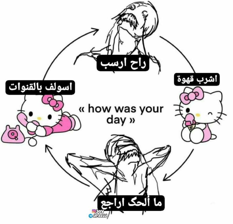 ميمز العميد 🤡