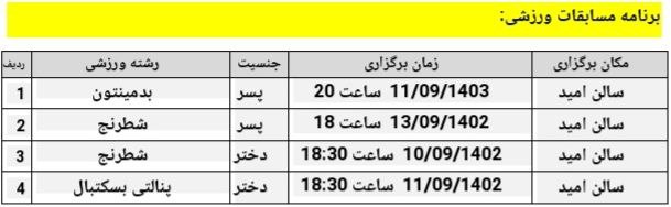 ***?***یک دوره مسابقات ورزشی به مناسبت …