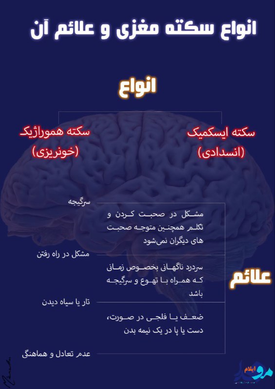 [#عکس\_نوشت](?q=%23%D8%B9%DA%A9%D8%B3_%D9%86%D9%88%D8%B4%D8%AA)؛